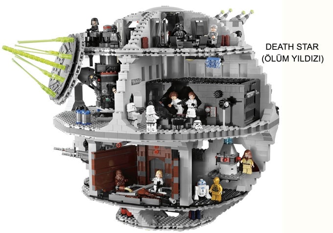 star-wars-yildiz-savaslari-olum-yildizi-oyuncak-lego